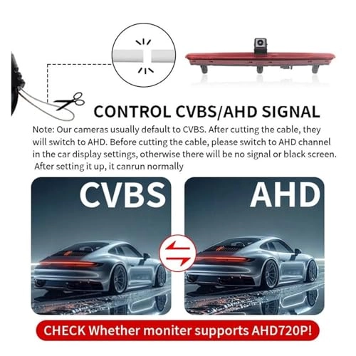 Car Rear View Camera - Night Vision Wired or Wireless 1280*720P