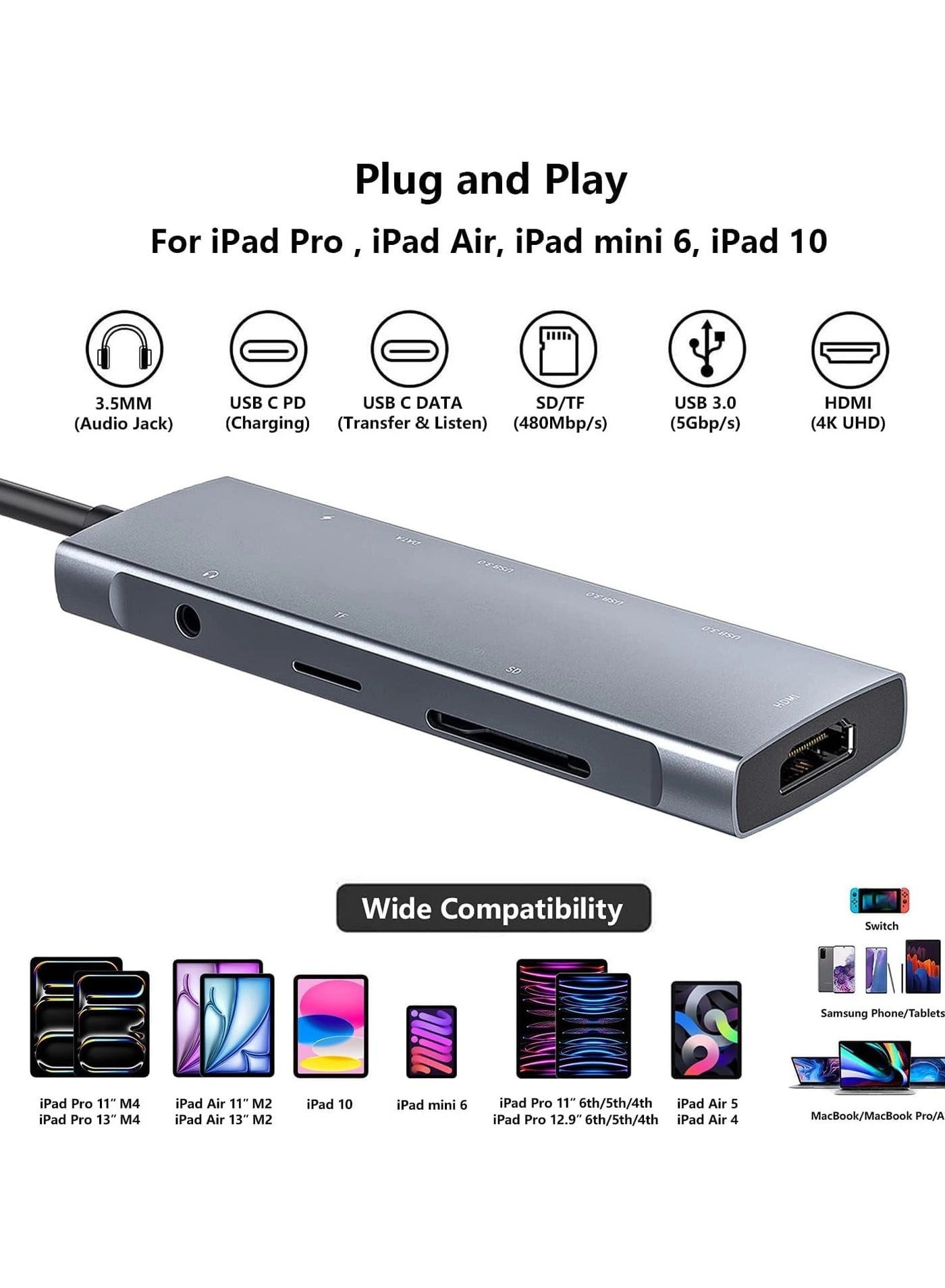 USB C Hub