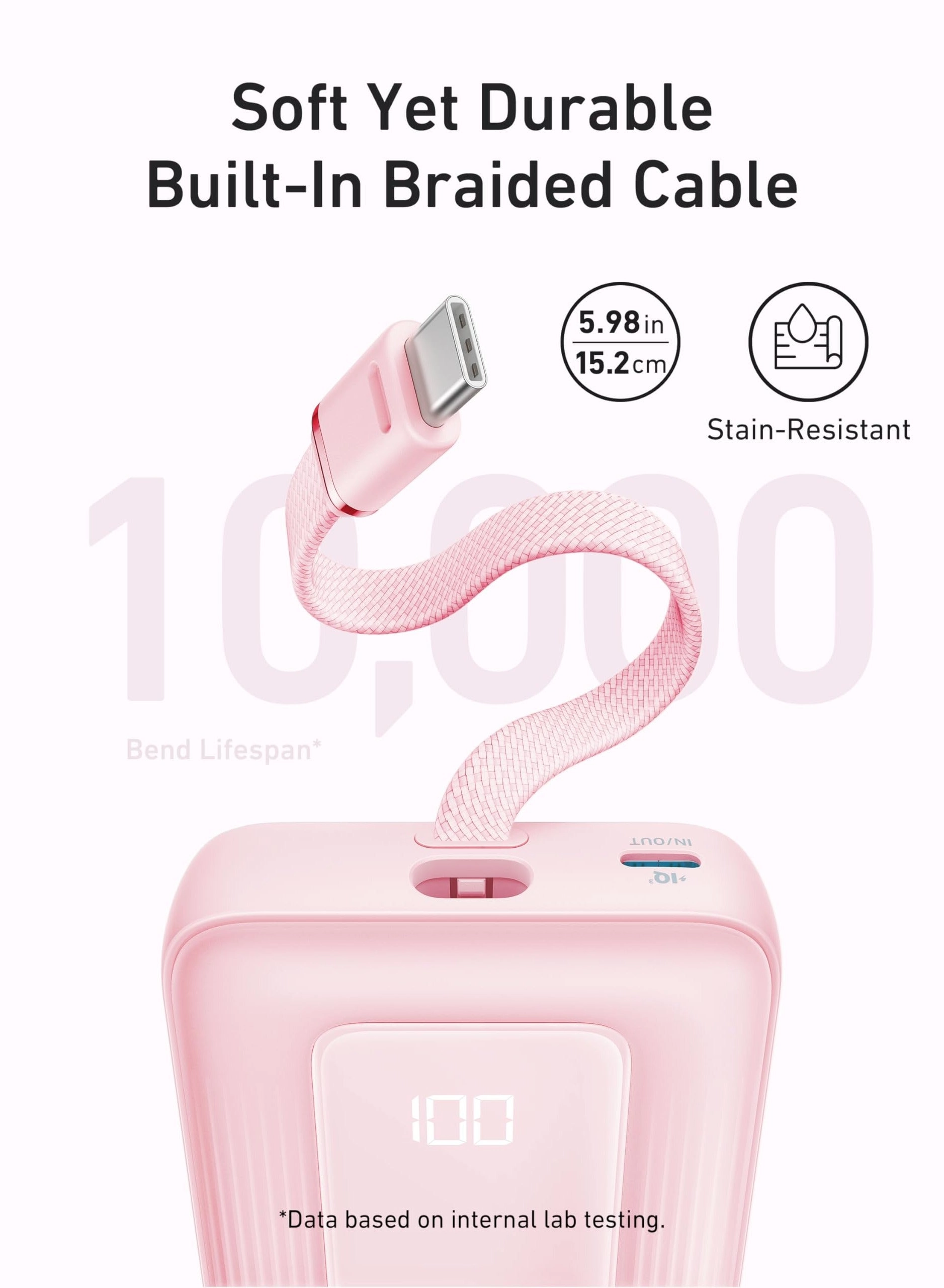 ANK-A1384H11 - 20000mAh 30W