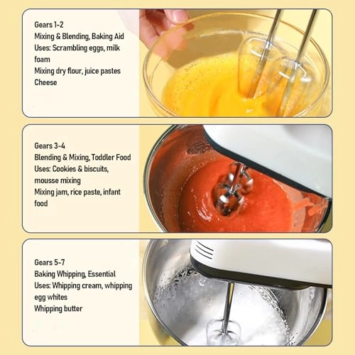 Stand Mixer - 7 Speed Tilt Head