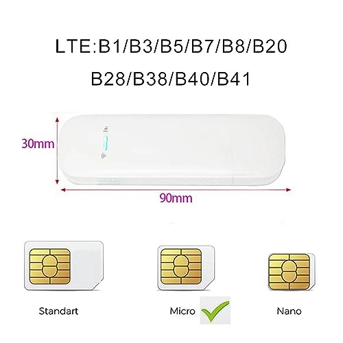 MF89U - 150Mbps 802.11 B G N