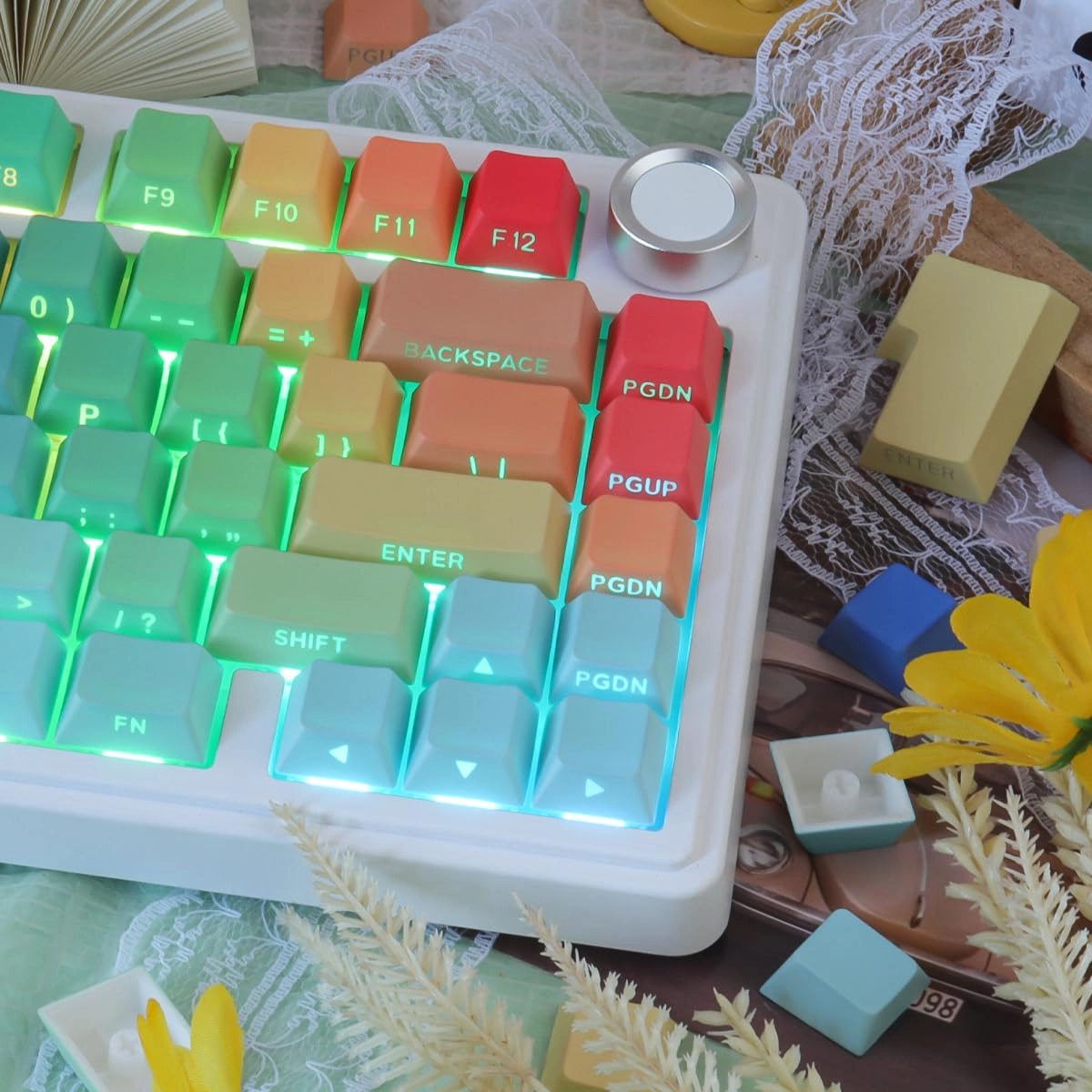 PBT Keycaps - Auxiliary, RF