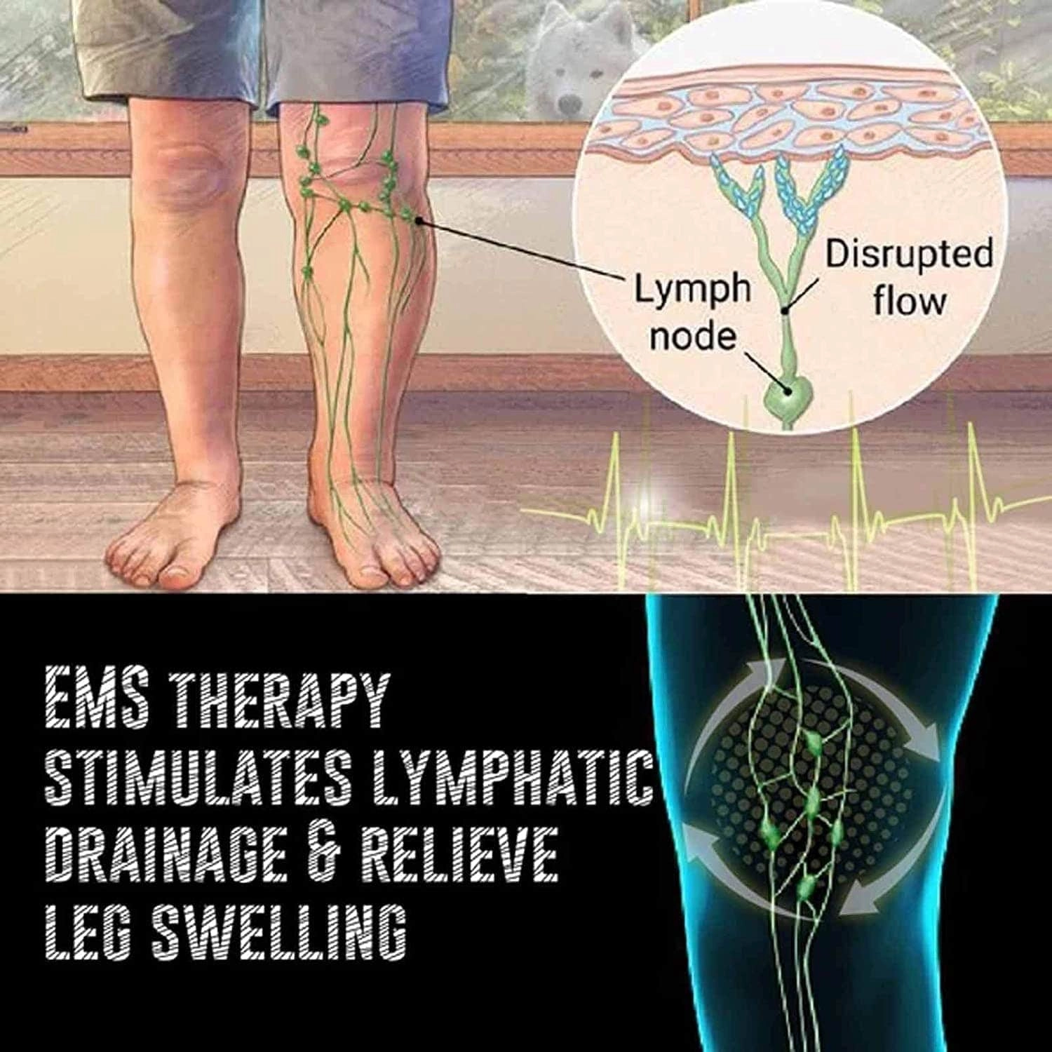 EMS Leg Reshaping Foot Massager - Portable Folding 9 Intensity Levels