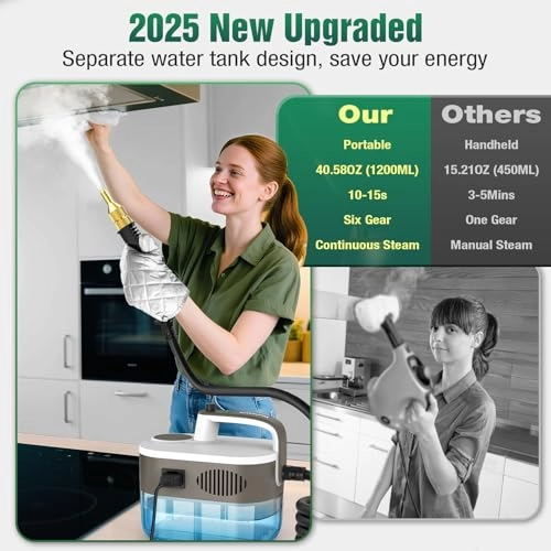 Multi-purpose Steam Cleaner - 350ml
