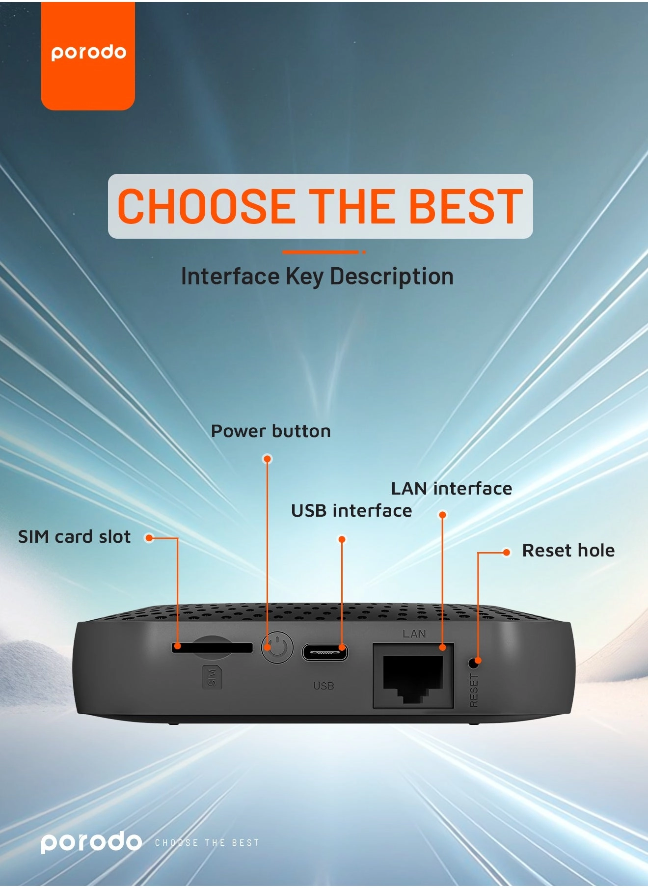 CAT4 V2 - 3G/4G 802.11 b/g/n