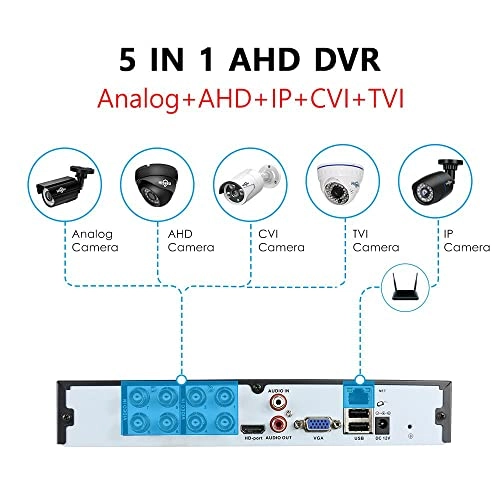 Security DVR Recorder - 8TB 16ch