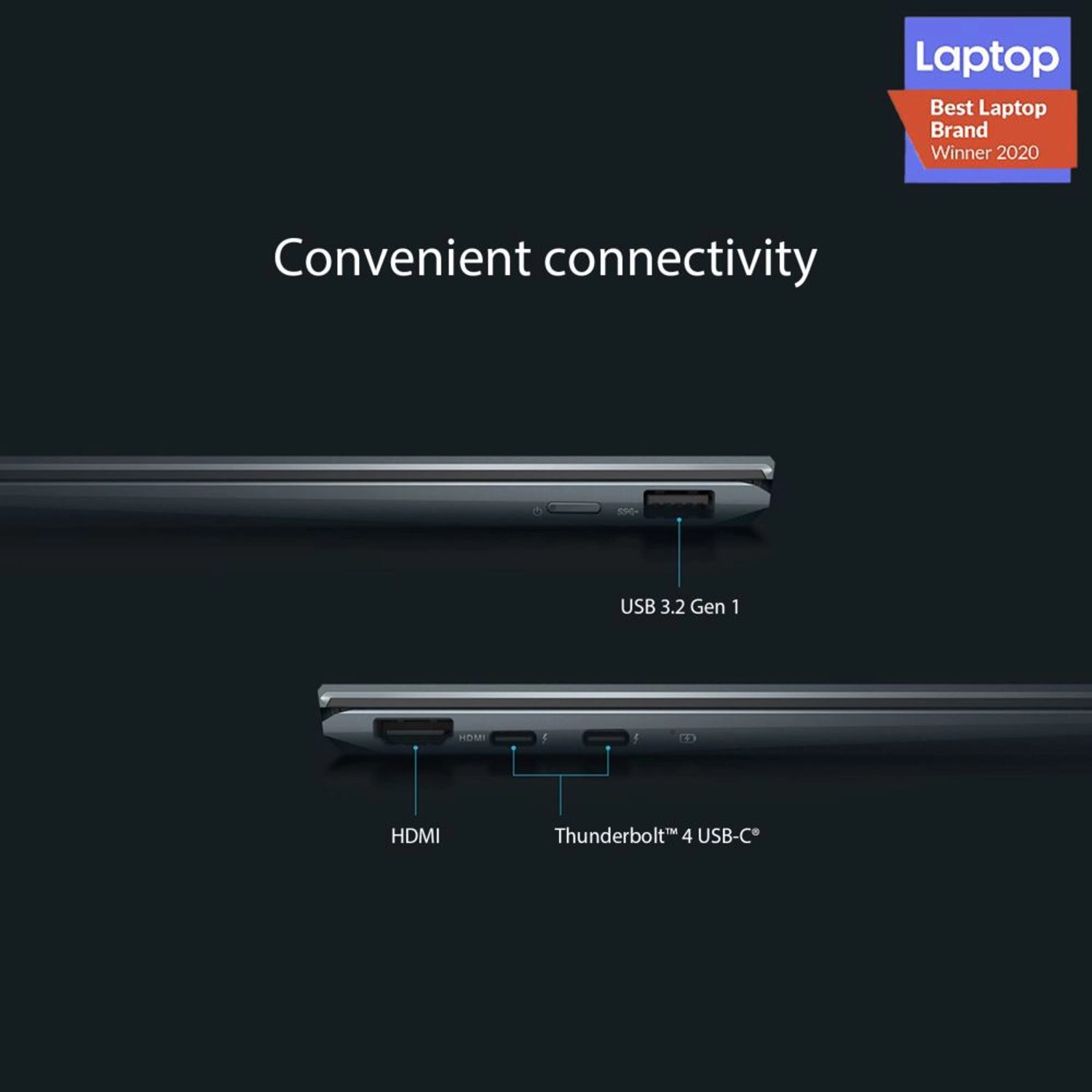 ZenBook Flip - 13.3'' 512GB 8GB Core i5-1035G4