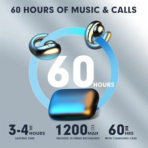 Wireless Bluetooth Neckband Headphones Wireless Headphone