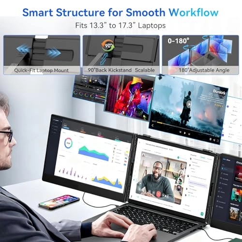 DCM6 - SCM6 14.1 Inches 1920 x 1080 Pixels