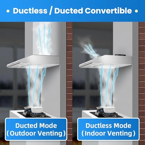 Under Cabinet Range Hood - 280 CFM 24 inch