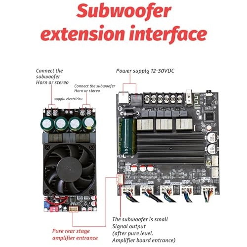 Digital Amplifier Board - 2.1 Channel 100W+100W+200W