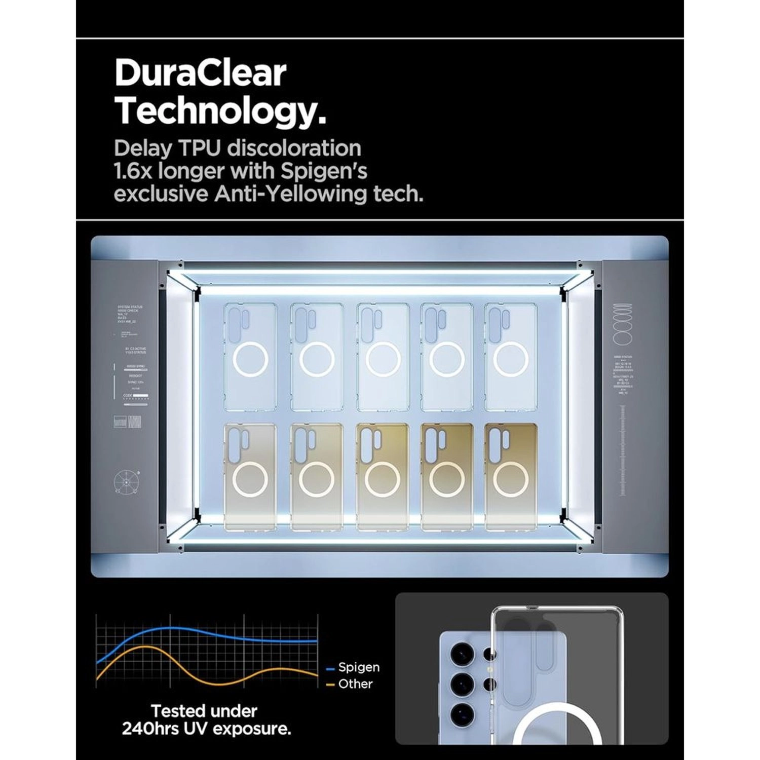 Ultra Hybrid MagFit Clear Case for Samsung Galaxy S25 Ultra