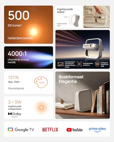 Elfin Flip Plus 500 ISO Lumens