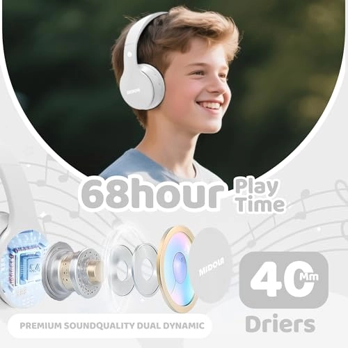 Kids Headphones Wireless Headphone