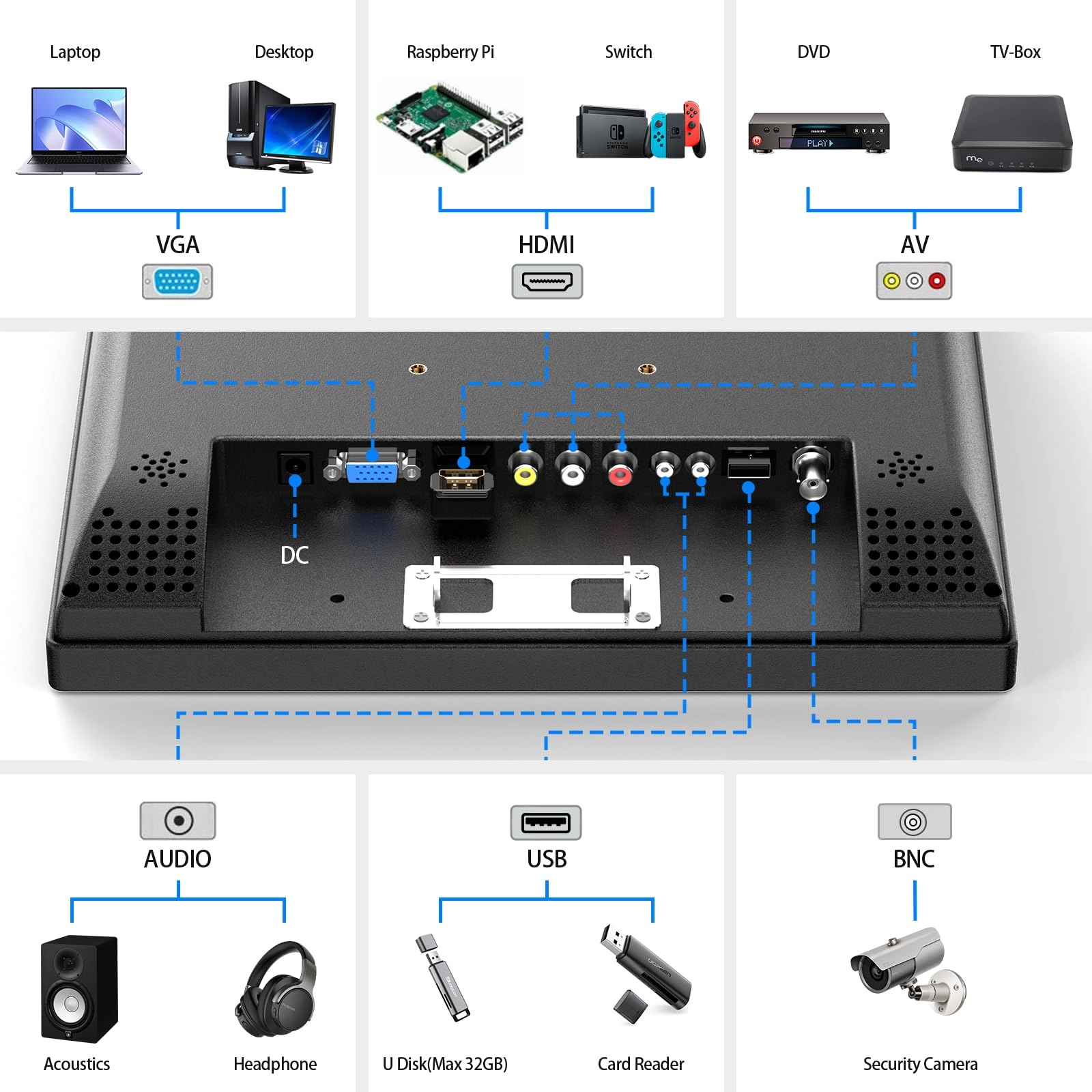 HDMI Monitor - 800x600 12 Inch