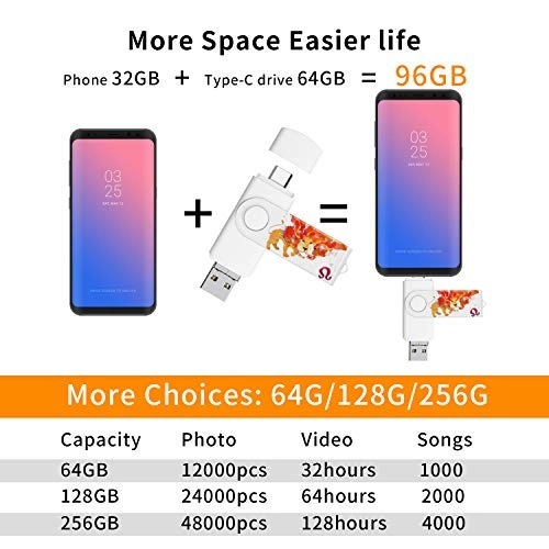 Photo-Stick - USB 3.0 Type C/Micro 256GB