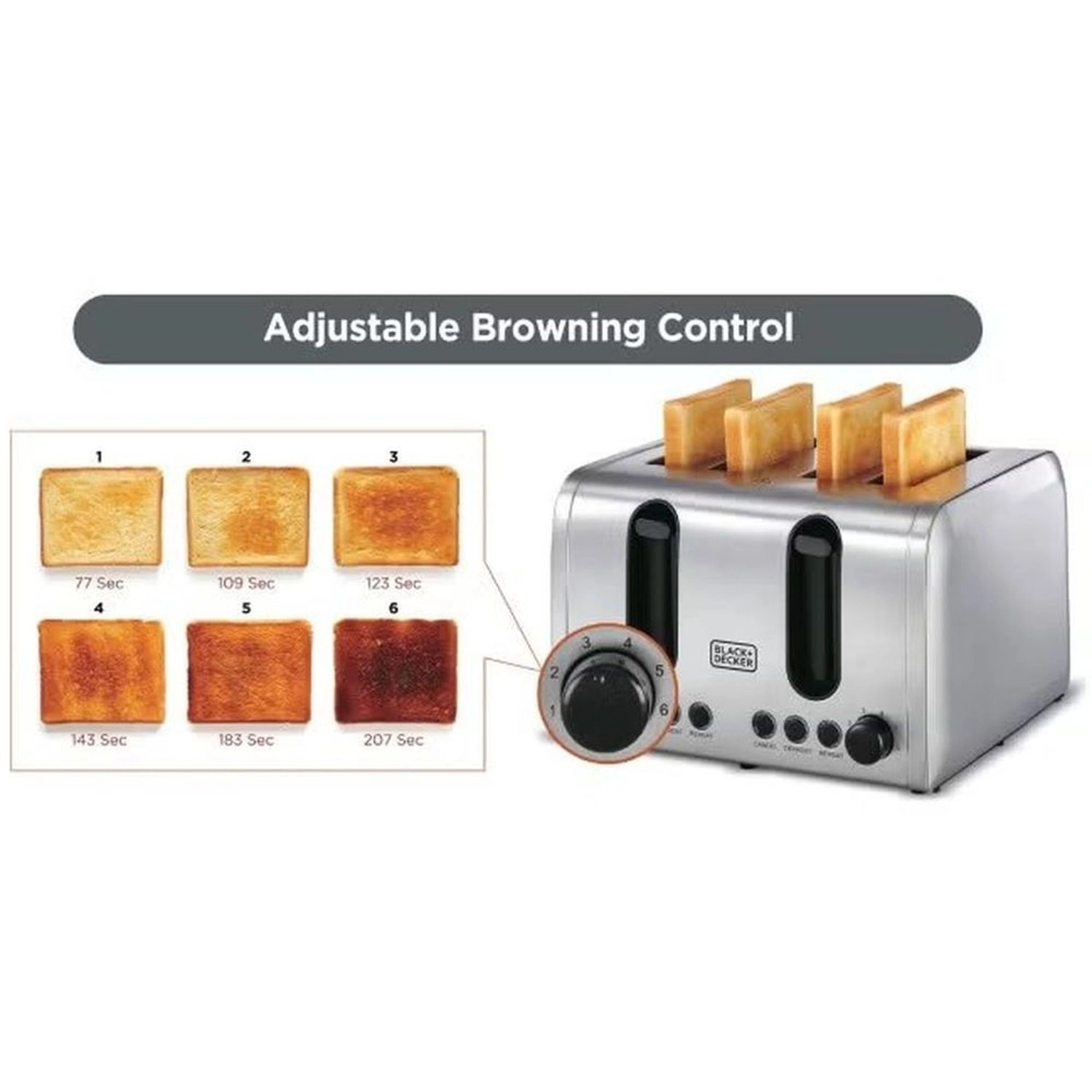 ET444-B5 - 4 slice(s)