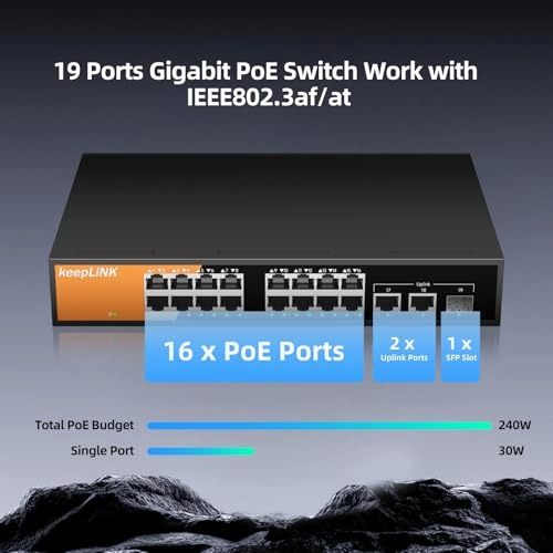KP-9000-19GP-S-MAC - 16-ports