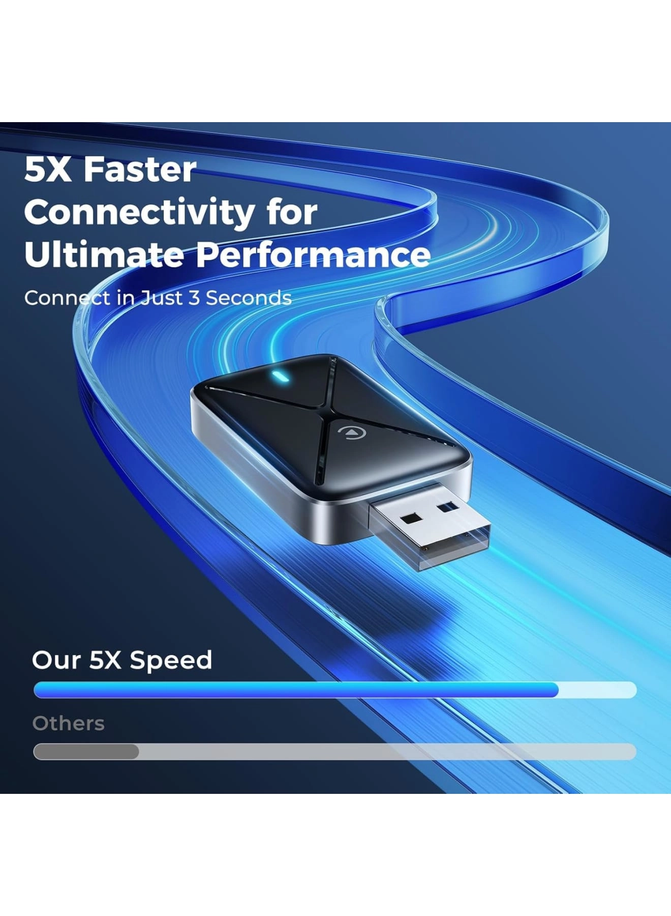 Wireless CarPlay Adapter - 2-in-1 Mini Plug and Play Low Latency