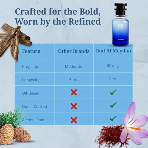 Doobhyee Asseuulutoo - Eau de Parfum 50 ml