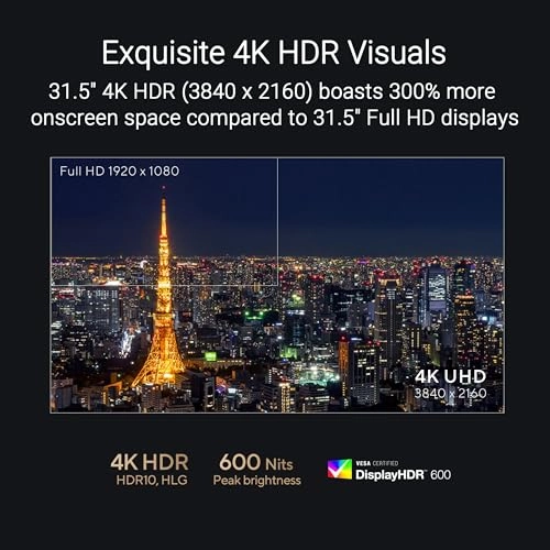 PA32UCE - 90LM03H0-B02K70 31.5 Inches 3840 x 2160