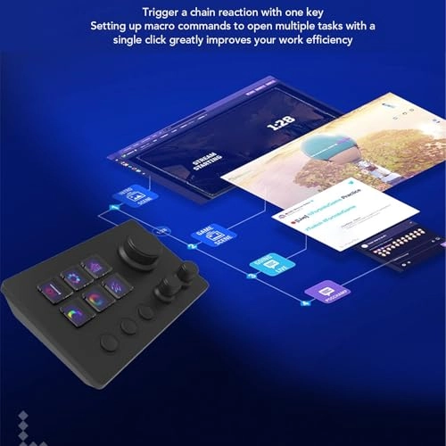 Programmable Visual Keyboard - Wired