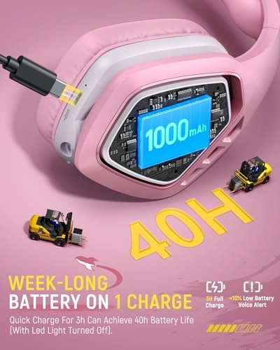 WT5 Wireless Headset