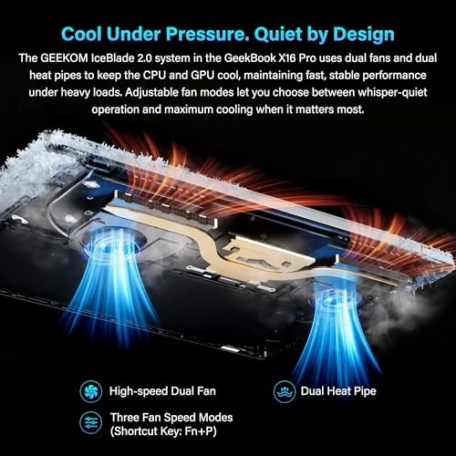 GeekBook X16 Pro - 16'' 1 TB 32 GB Core Ultra 5 125H