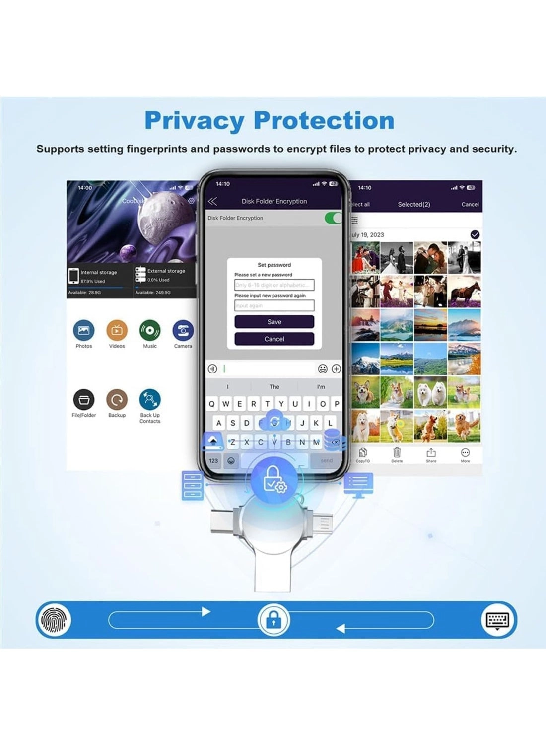 USB Flash Drive - USB 3.0 USB-C Lightning Micro-USB USB-A 64GB