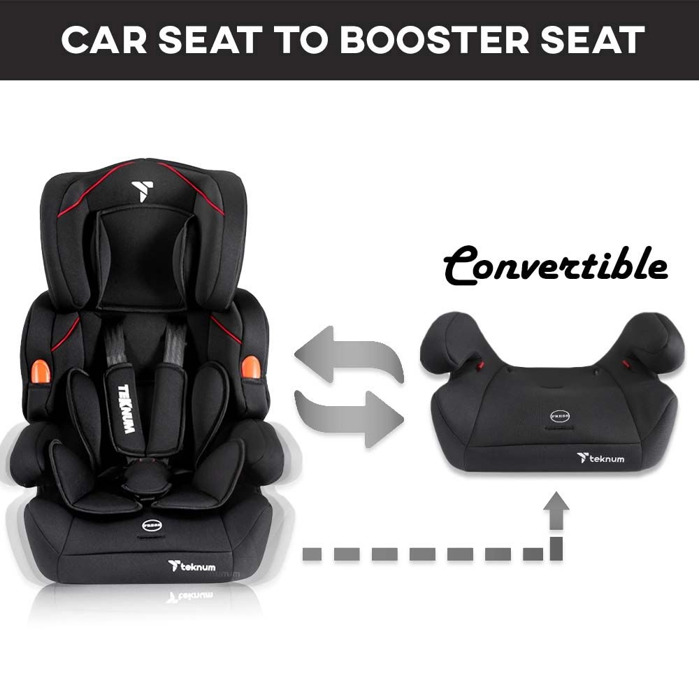 Nova Car Seat - 1, 2, 3