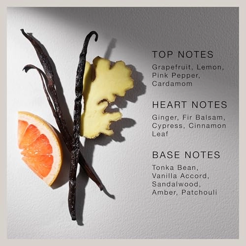 Botanical Resin Eau de Parfum - 100ml