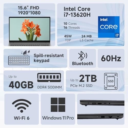 V15 G4 - 15.6'' Core i7-13620H 24GB DDR4 1TB SSD