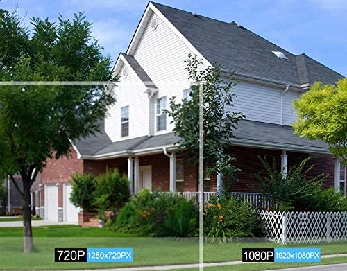 Security Camera 1080P