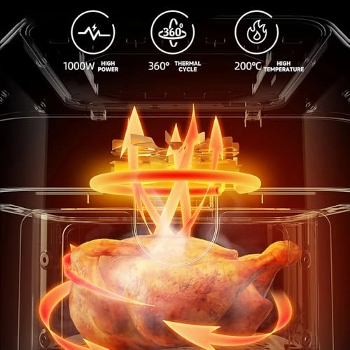 Dual Basket AirFryer