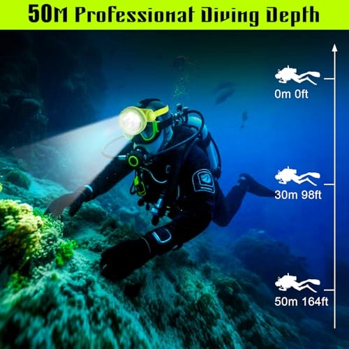 Diving Headlamp