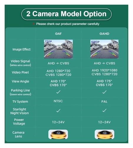 Reverse Camera - Night vision 1080P