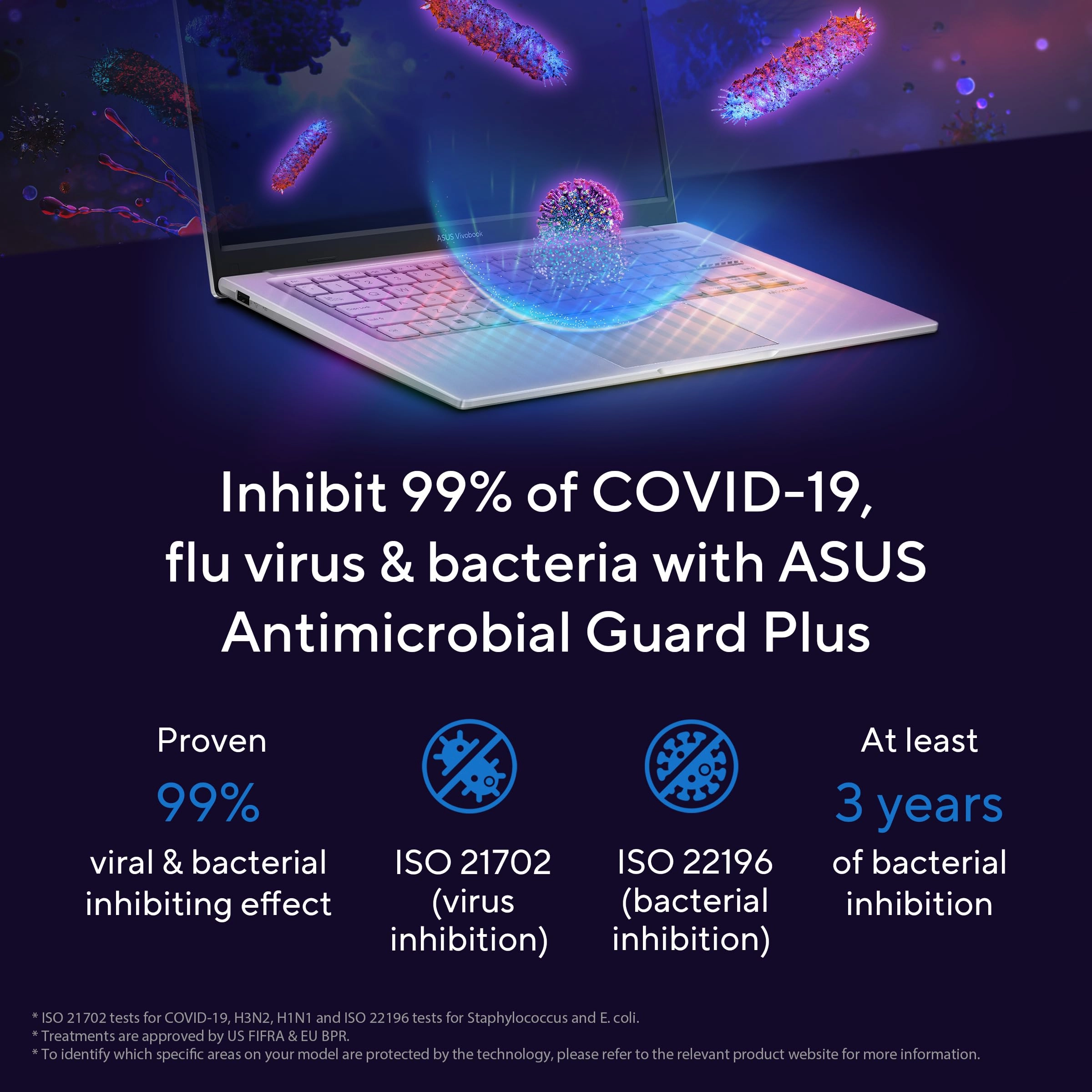 Vivobook 14 - 14'' 512GB 16GB Intel Core 5 Processor 120U