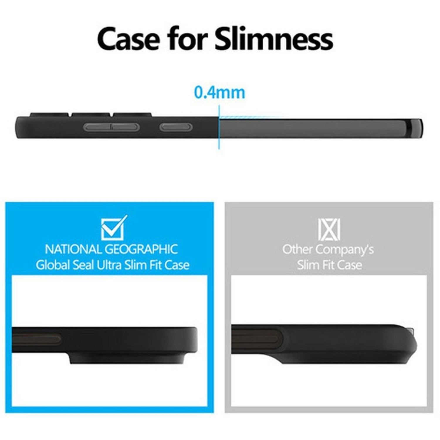 Global Seal Ultra Slim Fit Case for Galaxy S23 Plus