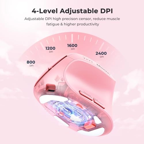 BTM008 - Bluetooth USB