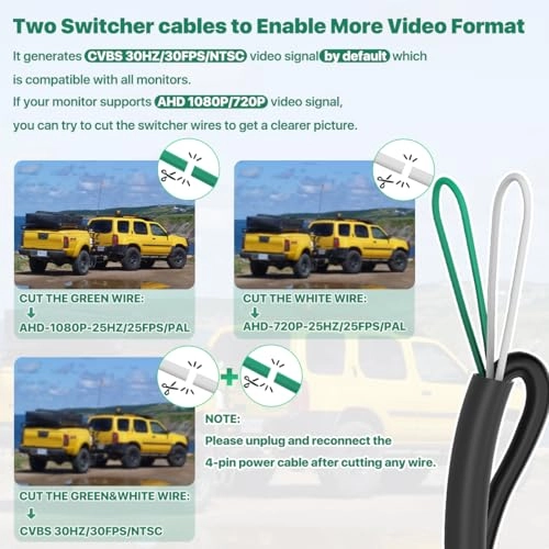 Dynamic Railway Line Reversing Camera - Night Vision HD 720P