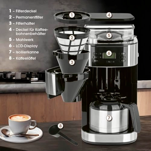 15301 - 1250 Milliliters Integrated Coffee Grinder