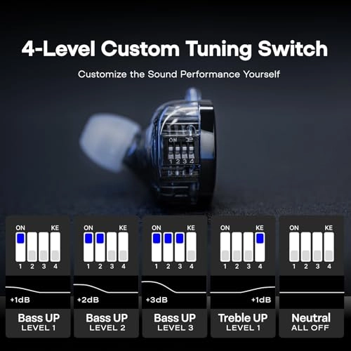 ZS10 PRO 2 Wired Earbud