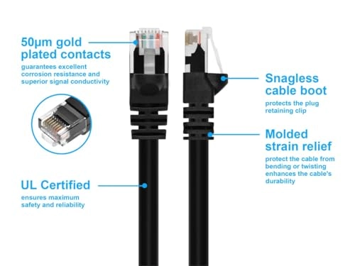 Cat6 PoE Ethernet Patch Cable - 10 Feet
