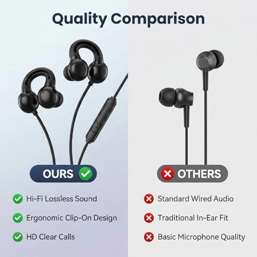 Open Ear Clip Wired Earbud