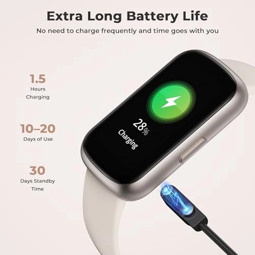 P08 - 3ATM Waterproof Heart Rate Monitor