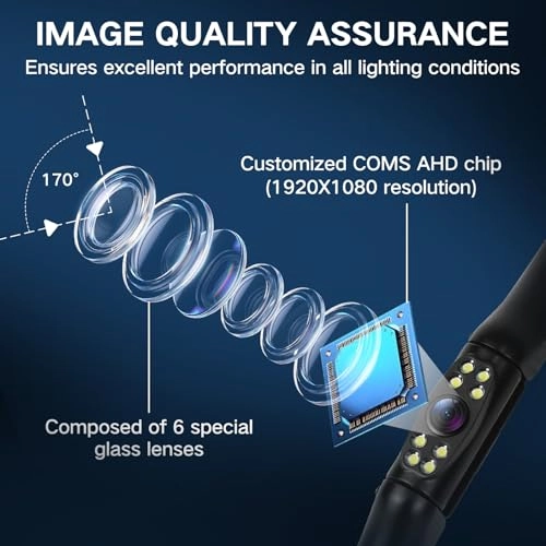 License Plate Backup Camera - Night Vision RCA 1080P