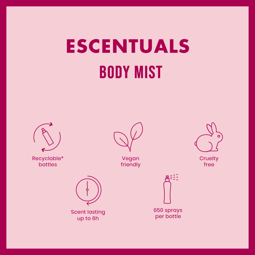 Green Tea Body Mist - 250ml