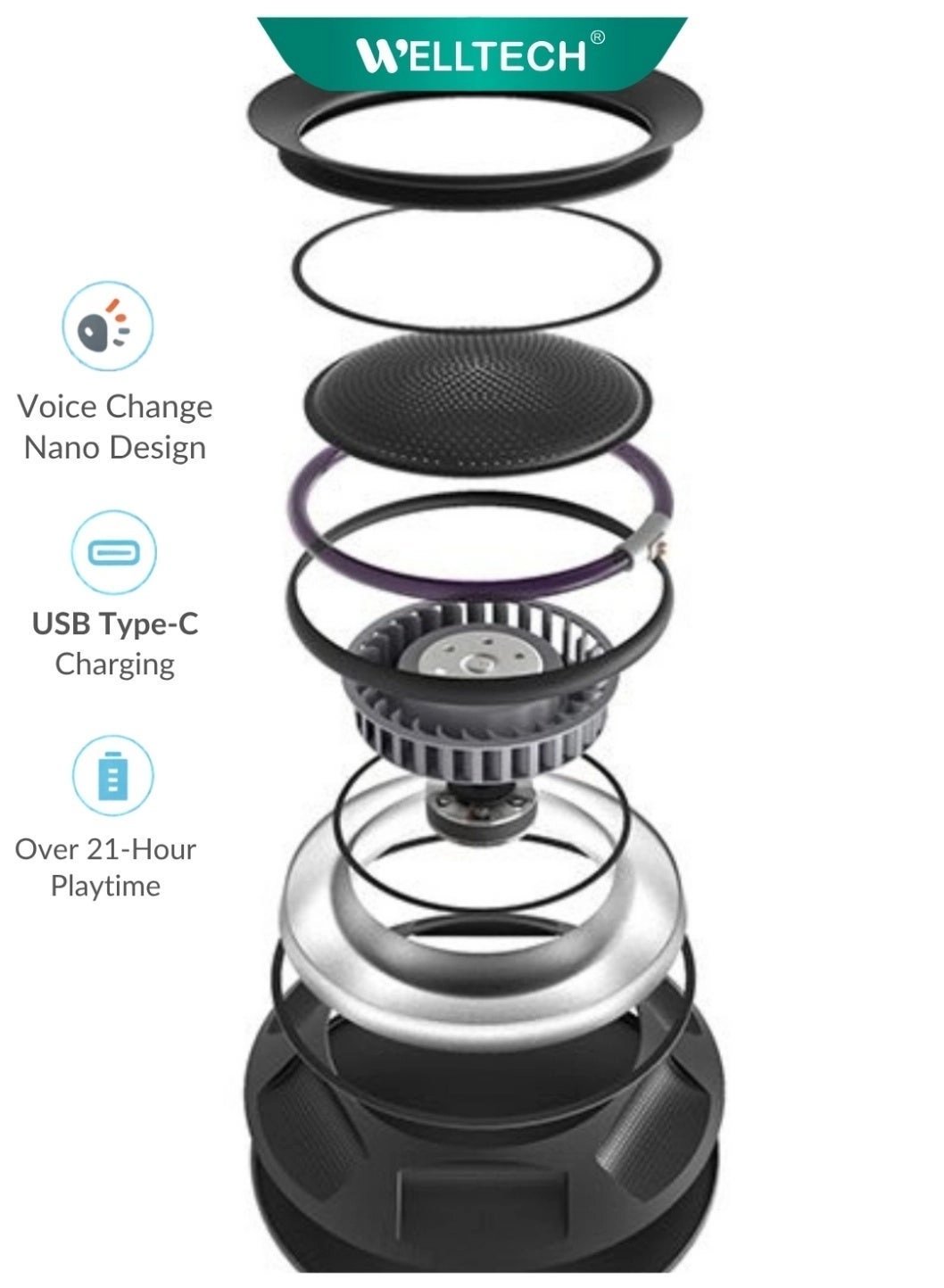 NANO80 - Wireless Earbud