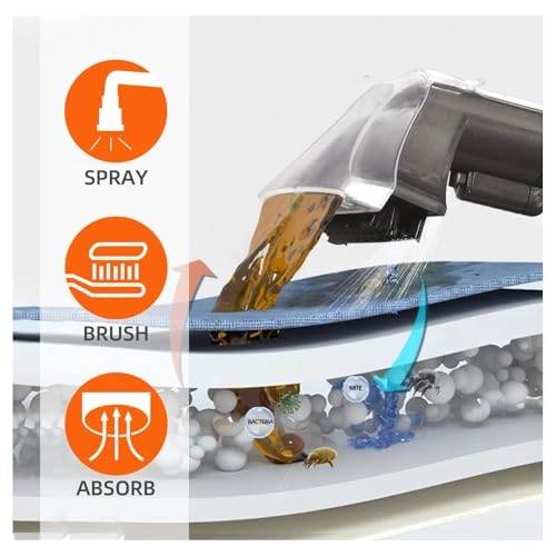 X6 - Spot Cleaner 400W