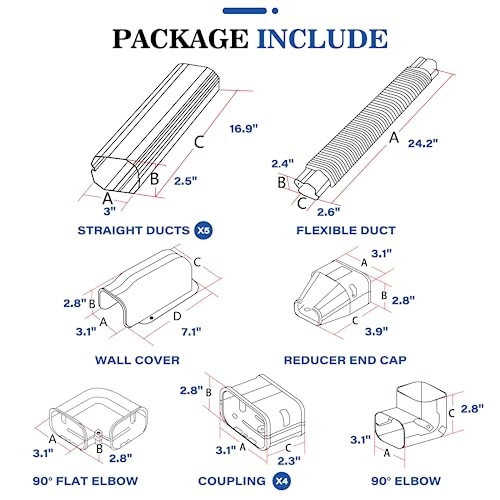 Line Cover Kit - mini split or central AC system ranging from 7000 BTU to 24000 BTU
